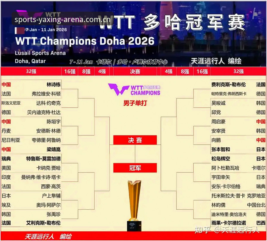 2026亚星体育赛事数据 2026亚星体育赛事数据怎么看?新手如何快速获取赛事信息?