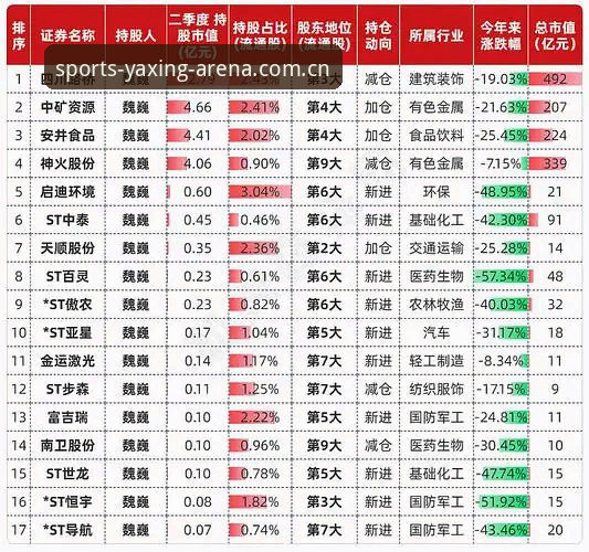 亚星体育版本升级 亚星体育版本升级深度剖析:从2026更新到旧版兼容的全面优化
