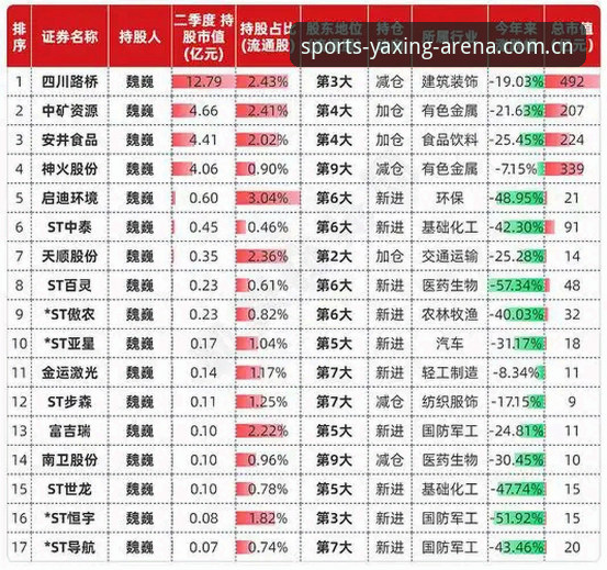 亚星体育版本升级详解：2026更新下载与旧版兼容修复全解析